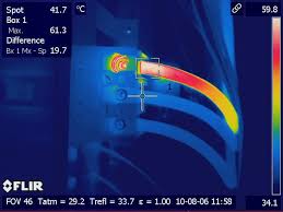 Why is thermal imaging important?